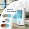 White Portable 3-in-1 Air Cooler with 3 Modes and Easy Operation